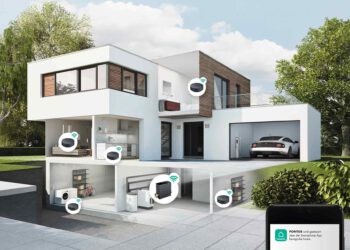 smartliving - Foto:© hansgrohe Hansgrohe SE