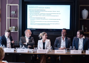 Stabile Preise trotz rückläufiger Transaktionen