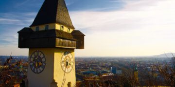 Grazer Büromieten steigen