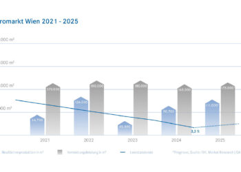 s REAL Rückblick 2024 und Ausblick 2025