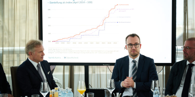 Die Experten der ÖRAG und der Agenda Austria gehen frühestens Ende 2026 von einer Markterholung aus. Bis dahin bleibt es herausfordernd. Bild: Whirl Photo